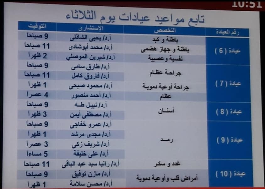كشف باسماء اطباء المركز الطبى بالقاهرة