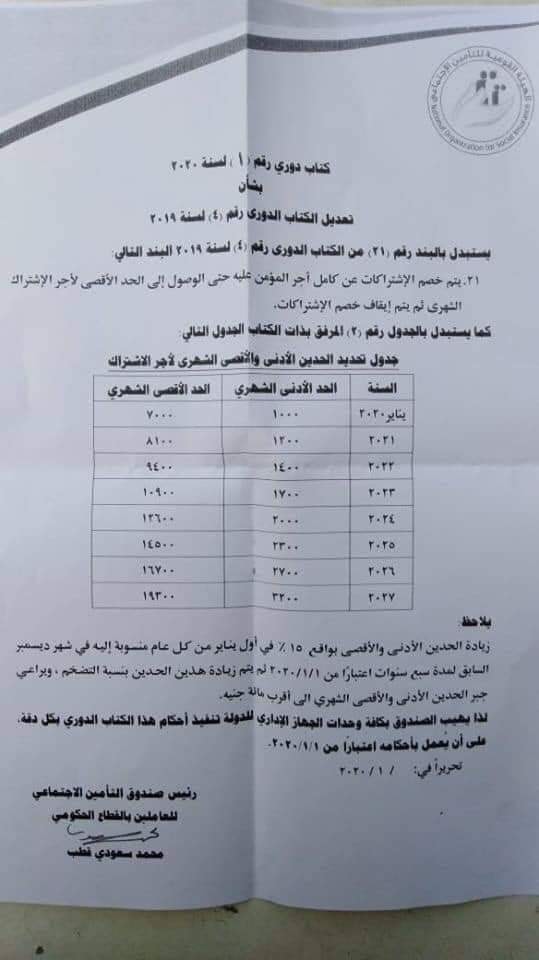 شرح / قانون التأمينات الاجتماعية الجديد ٢٠٢٠ بالتفصيل