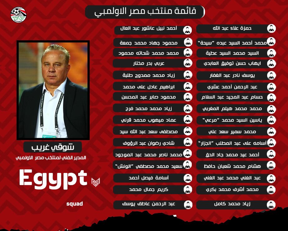 شوقي غريب يعلن قائمة المنتخب الأولمبي لأول معسكر استعدادًا لبطولة شمال إفريقيا.